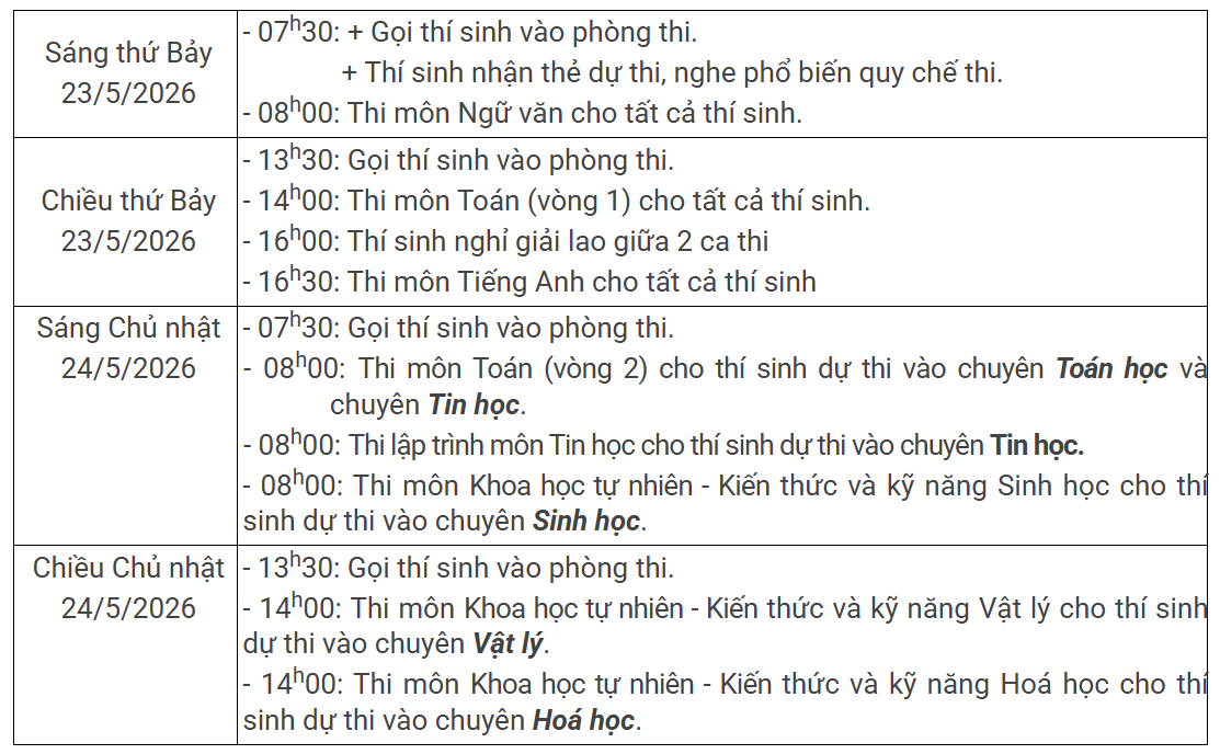 Lịch thi v&agrave;o lớp 10 của 8 trường chuy&ecirc;n HOT nhất H&agrave; Nội- Ảnh 2.