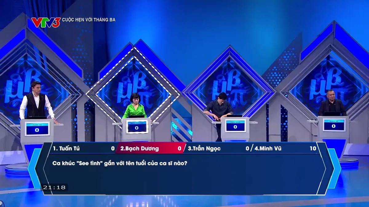 Diễm Quỳnh, Anh Tuấn v&agrave; d&agrave;n MC, BTV "cả nước quen mặt" tr&ecirc;n VTV: Diện mạo sau 20, 30 năm g&acirc;y sốt- Ảnh 3.