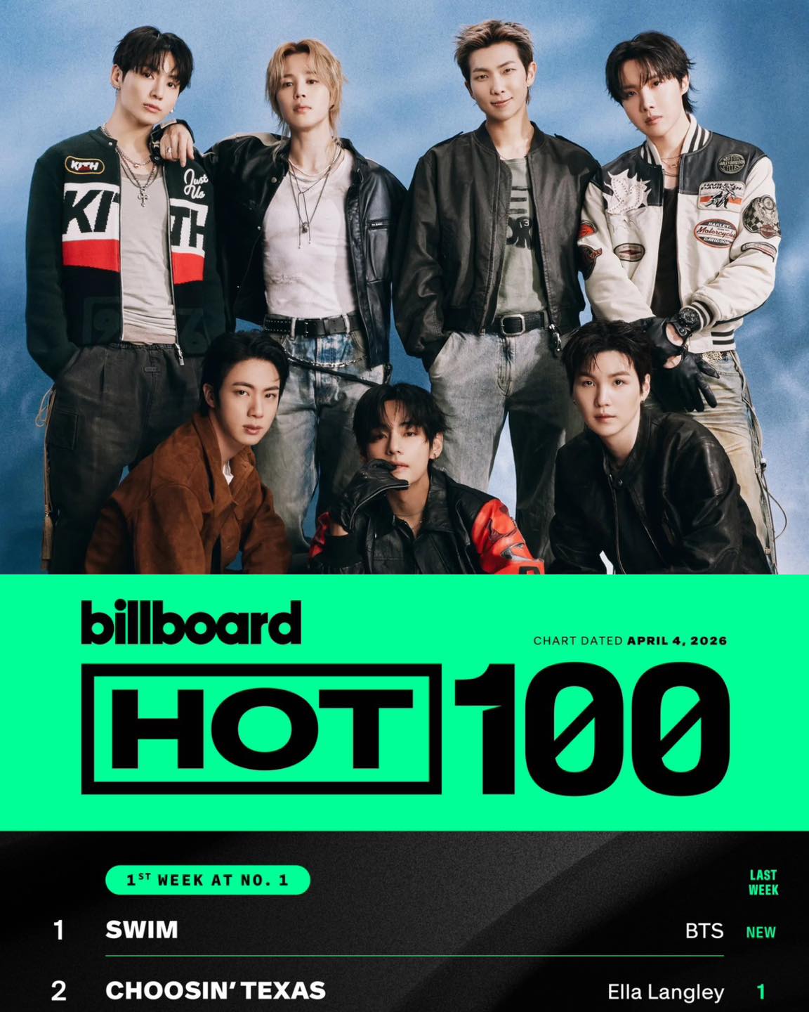 Không thể đánh bại BTS- Ảnh 1. Không thể đánh bại BTS- Ảnh 1.