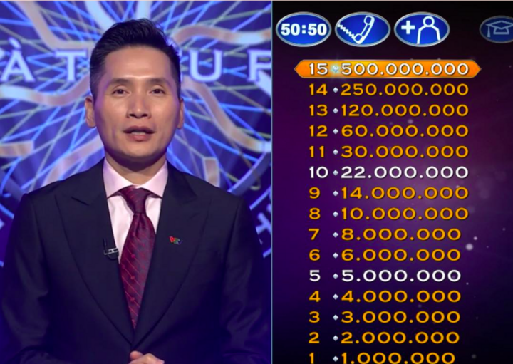 &ldquo;Ai l&agrave; triệu ph&uacute;&rdquo; n&acirc;ng thưởng l&ecirc;n 500 triệu đồng, kỷ lục chưa từng c&oacute; sau 20 năm- Ảnh 1.