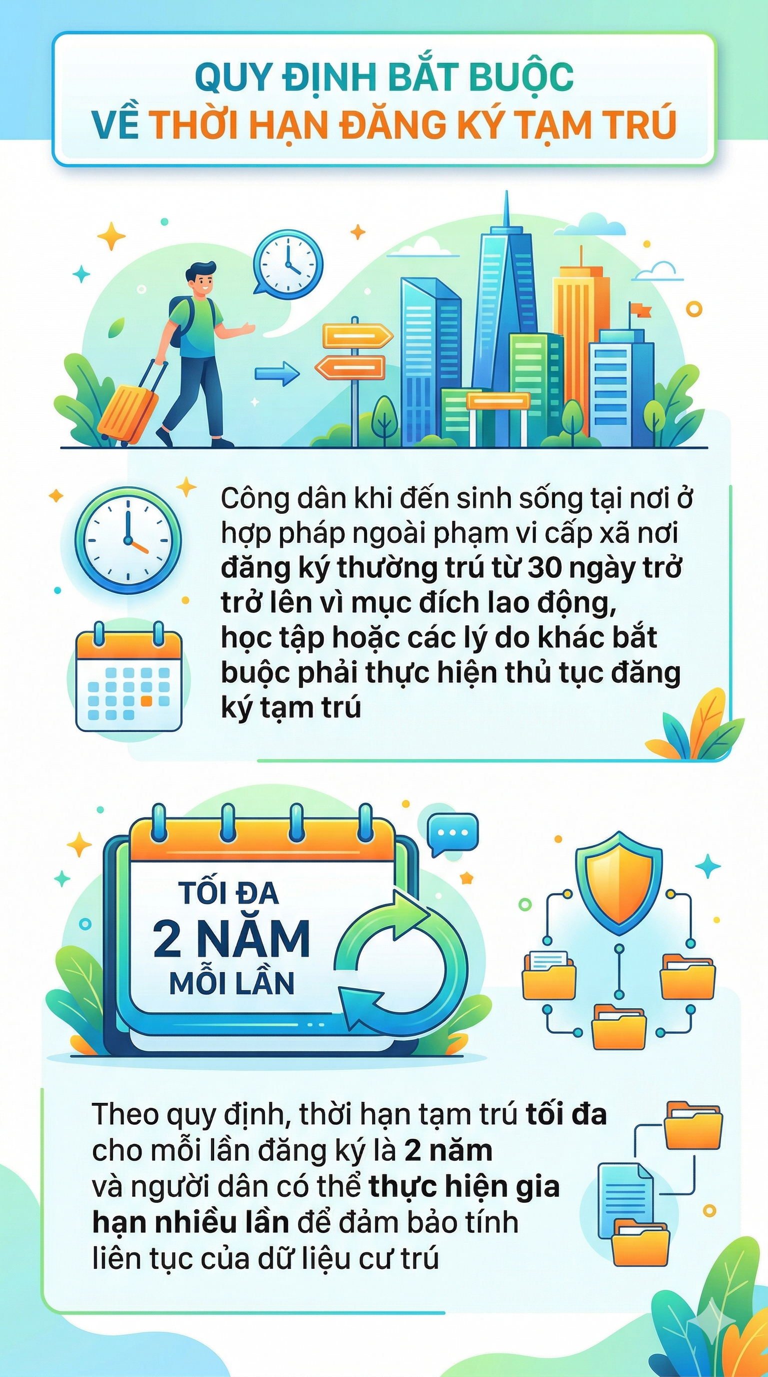 Những quy định mới nhất về đăng k&yacute; tạm tr&uacute; ch&iacute;nh thức &aacute;p dụng từ ng&agrave;y 15/3- Ảnh 1.