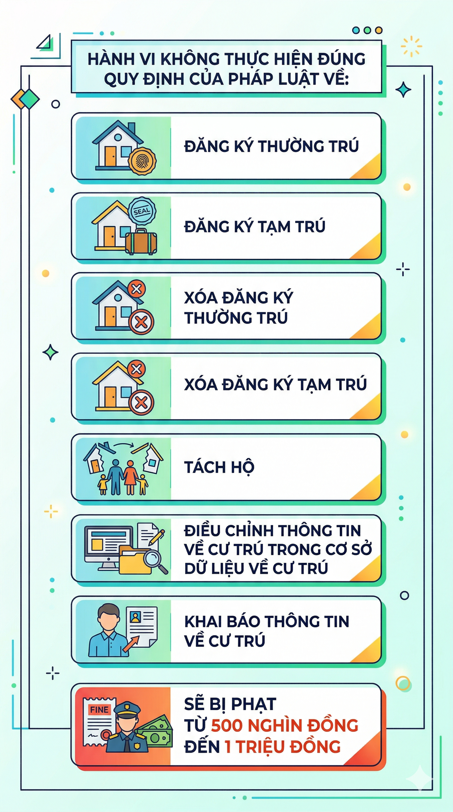 Những quy định mới nhất về đăng k&yacute; tạm tr&uacute; ch&iacute;nh thức &aacute;p dụng từ ng&agrave;y 15/3- Ảnh 2.
