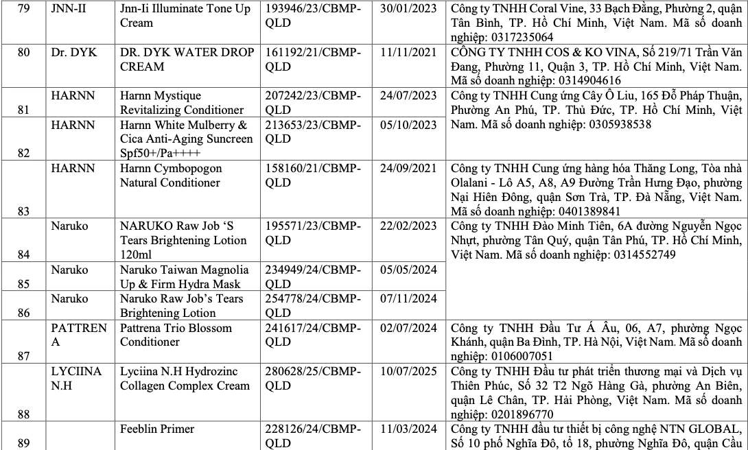 V&igrave; sao 291 sản phẩm mỹ phẩm bị thu hồi tr&ecirc;n to&agrave;n quốc?- Ảnh 11.