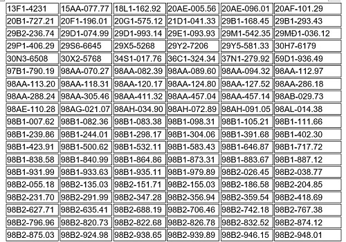 514 chủ xe chạy qu&aacute; tốc độ c&oacute; biển số sau nhanh ch&oacute;ng nộp phạt nguội theo Nghị định 168- Ảnh 1.