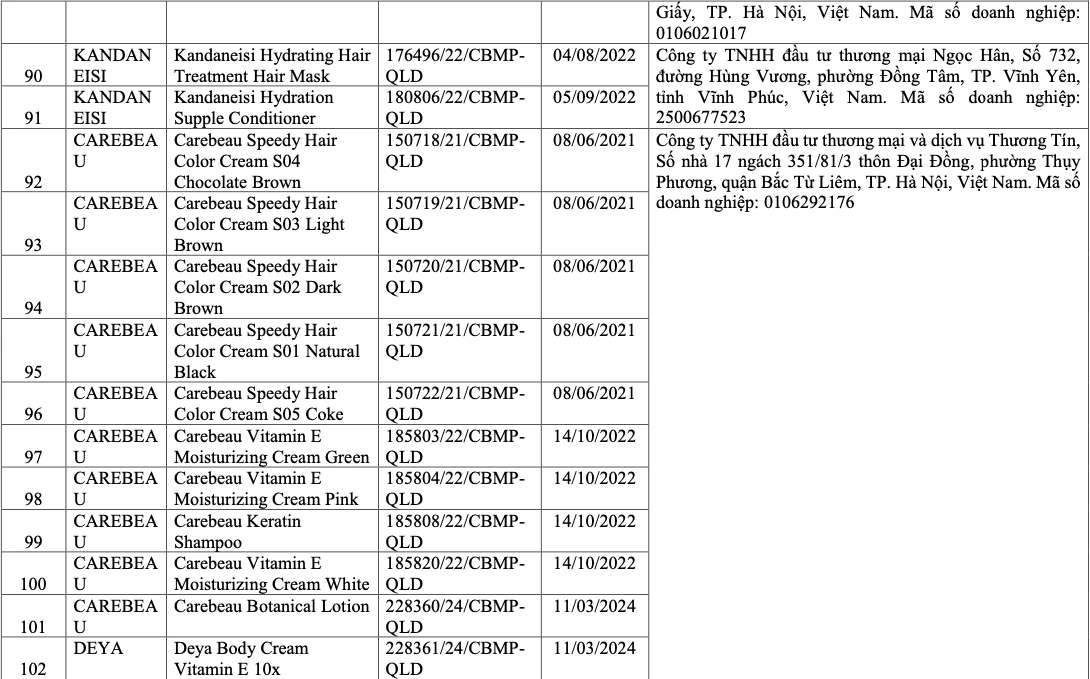 V&igrave; sao 291 sản phẩm mỹ phẩm bị thu hồi tr&ecirc;n to&agrave;n quốc?- Ảnh 12.