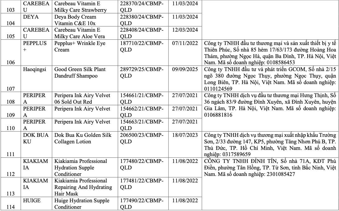 V&igrave; sao 291 sản phẩm mỹ phẩm bị thu hồi tr&ecirc;n to&agrave;n quốc?- Ảnh 13.