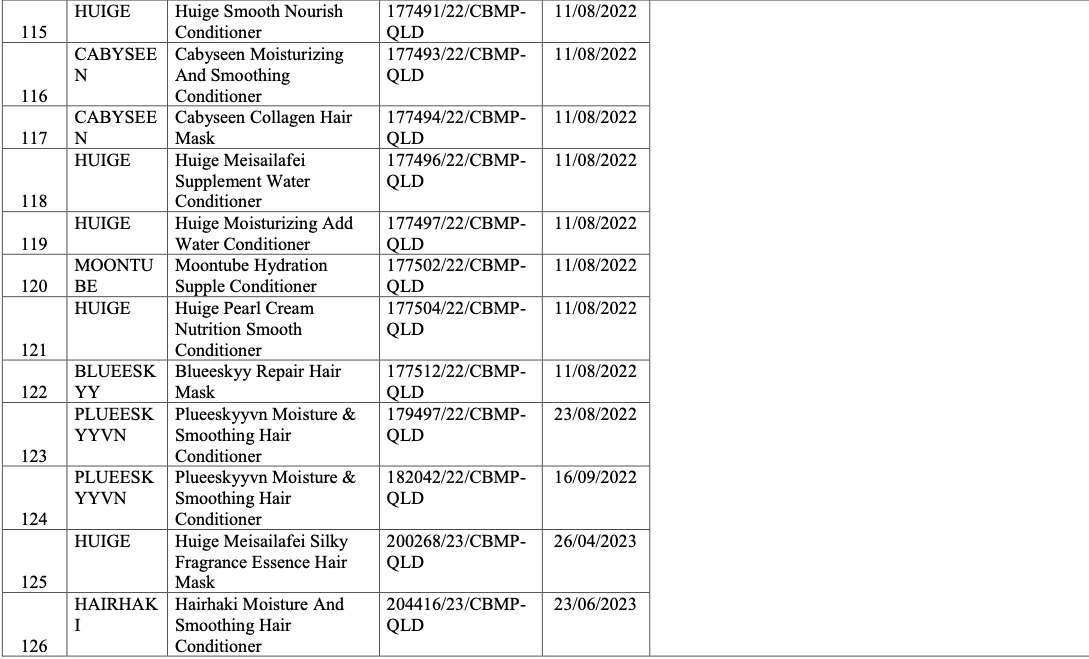 V&igrave; sao 291 sản phẩm mỹ phẩm bị thu hồi tr&ecirc;n to&agrave;n quốc?- Ảnh 14.