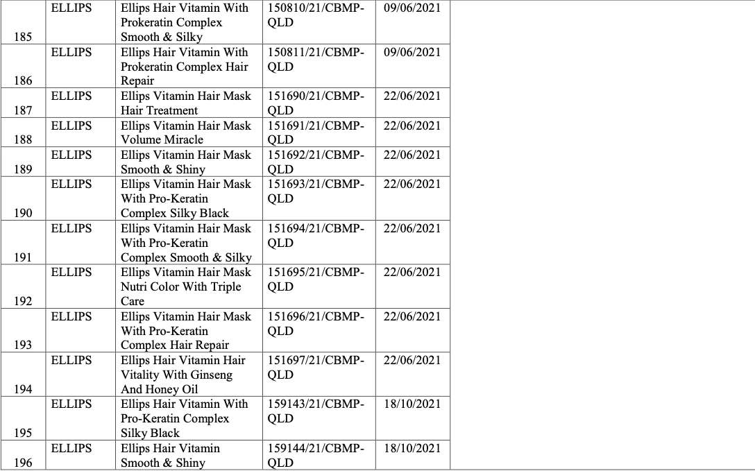 V&igrave; sao 291 sản phẩm mỹ phẩm bị thu hồi tr&ecirc;n to&agrave;n quốc?- Ảnh 20.
