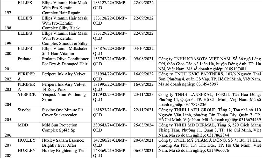 V&igrave; sao 291 sản phẩm mỹ phẩm bị thu hồi tr&ecirc;n to&agrave;n quốc?- Ảnh 21.