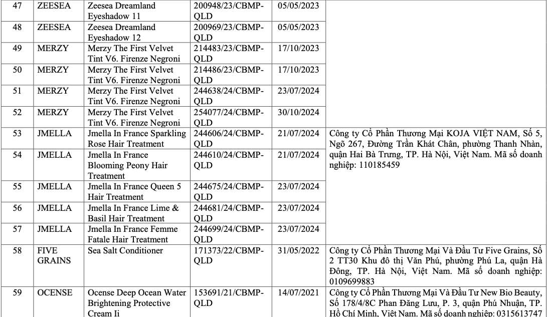 V&igrave; sao 291 sản phẩm mỹ phẩm bị thu hồi tr&ecirc;n to&agrave;n quốc?- Ảnh 8.