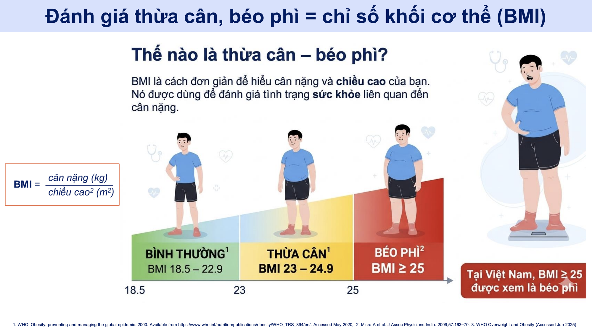 Chuyên gia tâm thần: “Người béo phì phải chịu những áp lực và tổn thương về mặt tinh thần”- Ảnh 1. Chuyên gia tâm thần: “Người béo phì phải chịu những áp lực và tổn thương về mặt tinh thần”- Ảnh 1.