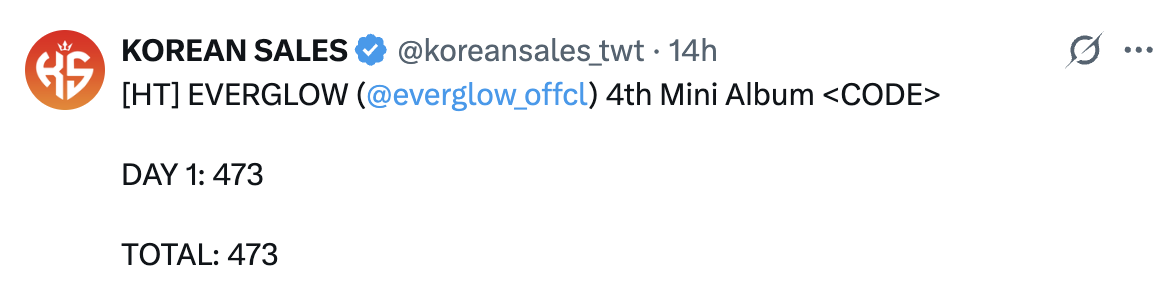 Cảnh buồn của đối thủ BLACKPINK một thời: Họp b&aacute;o ra nhạc l&aacute;c đ&aacute;c v&agrave;i người, album b&aacute;n kh&ocirc;ng nổi 500 bản- Ảnh 5.