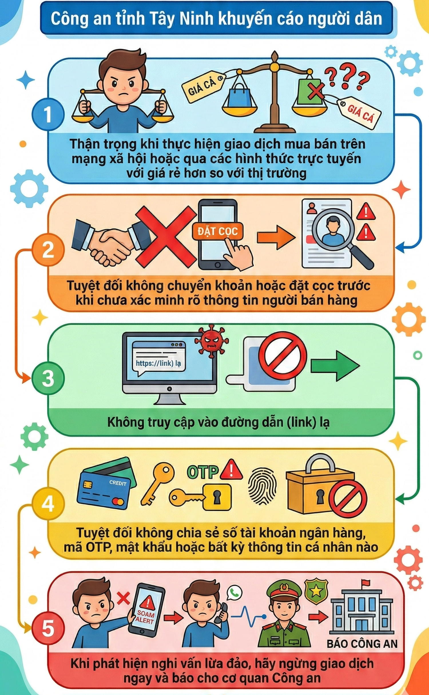 Cảnh b&aacute;o n&oacute;ng tới tất cả người d&acirc;n khi mua h&agrave;ng online- Ảnh 2.