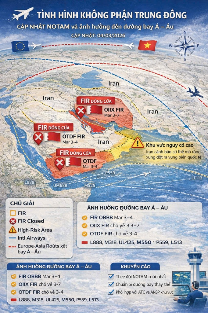 Đường bay thẳng từ Việt Nam sang ch&acirc;u &Acirc;u cạn v&eacute;, gi&aacute; cao nhất l&ecirc;n tới 285 triệu đồng- Ảnh 1.