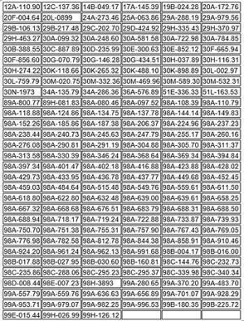 514 chủ xe chạy qu&aacute; tốc độ c&oacute; biển số sau nhanh ch&oacute;ng nộp phạt nguội theo Nghị định 168- Ảnh 7.