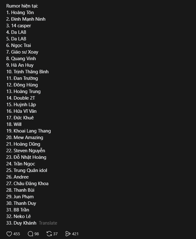 Lan truyền danh s&aacute;ch 33 Anh Trai Ch&ocirc;ng Gai m&ugrave;a 2: Một mẩu chiếm trọn "hot search" Threads city, Noo Phước Thịnh th&igrave; sao?- Ảnh 1.