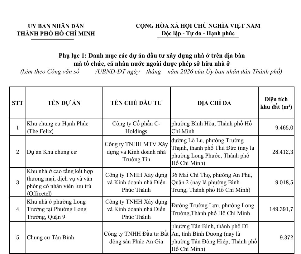 Doanh nh&acirc;n Nguyễn Quốc Cường nhận tin vui- Ảnh 2.