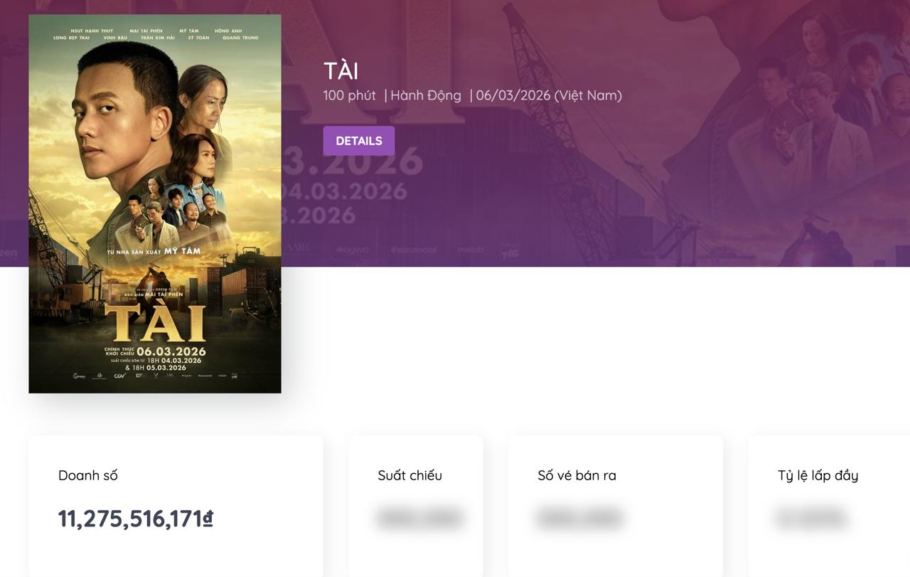 Trấn Th&agrave;nh đ&atilde; bị đ&aacute;nh bại- Ảnh 1.