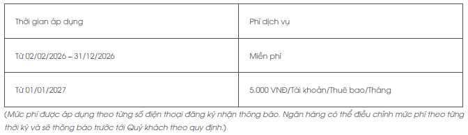 Từ th&aacute;ng 3, người chuyển khoản dưới 50.000 đồng tại ng&acirc;n h&agrave;ng n&agrave;y cần ch&uacute; &yacute;!- Ảnh 2.