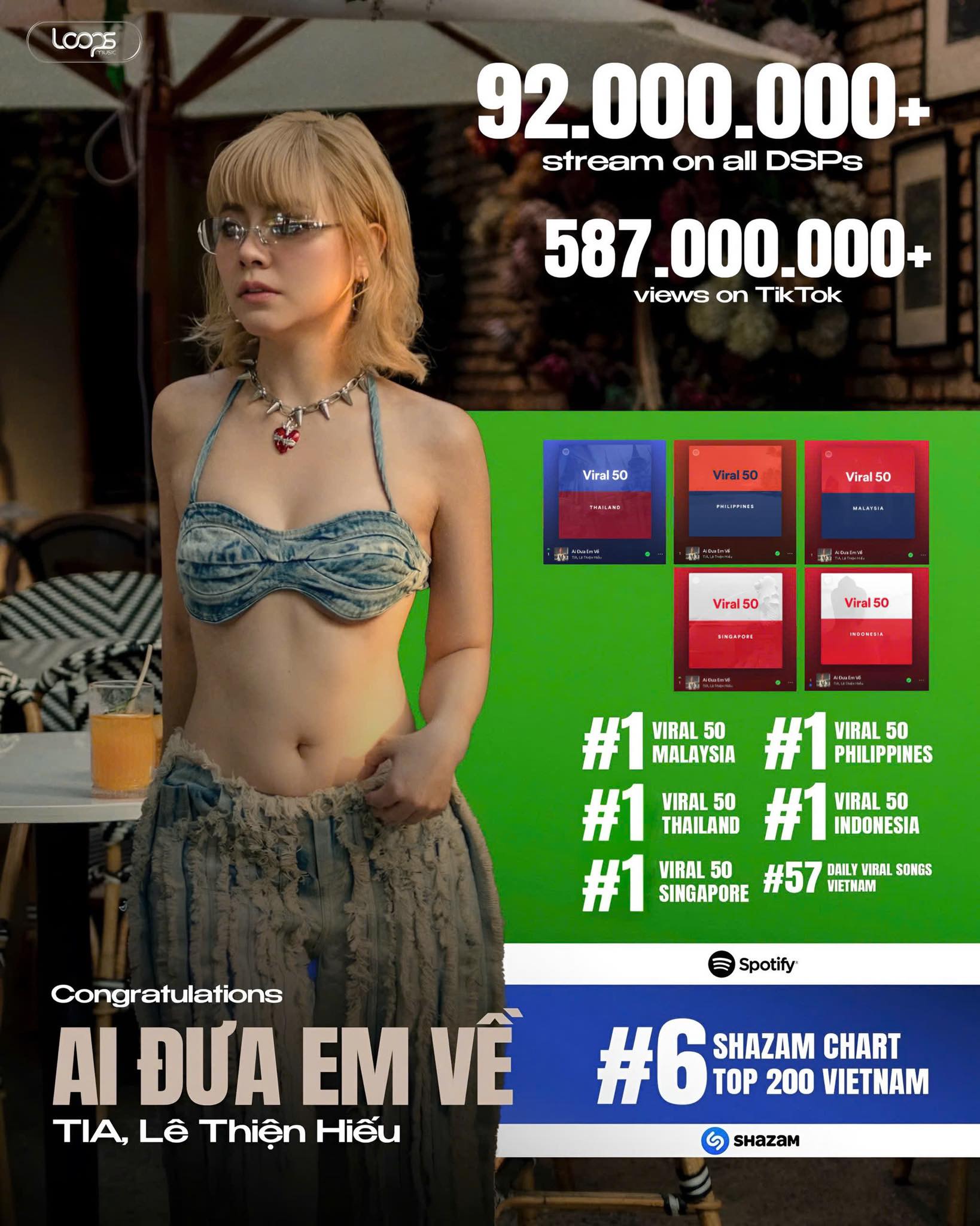 Mỹ nh&acirc;n Việt sở hữu ca kh&uacute;c nửa tỷ view đang c&agrave;n qu&eacute;t to&agrave;n ch&acirc;u &Aacute;, ra 1 hit lặn 6 năm kh&ocirc;ng thấy tăm hơi- Ảnh 1.