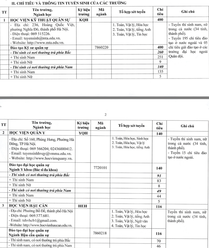 23 trường qu&acirc;n đội c&ocirc;ng bố kế hoạch tuyển sinh đại học, cao đẳng 2026- Ảnh 2.