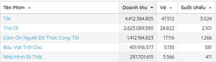 Mỹ Tâm và Mai Tài Phến không hề đơn giản- Ảnh 2. Mỹ Tâm và Mai Tài Phến không hề đơn giản- Ảnh 2.