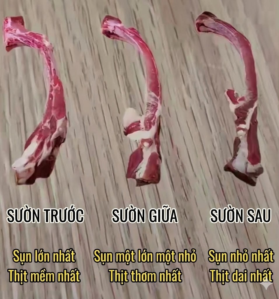 Khi mua thịt, h&atilde;y l&agrave;m theo hướng dẫn trong h&igrave;nh để tr&aacute;nh mắc sai lầm chọn phải h&agrave;ng giả, &ocirc;i thiu- Ảnh 8.