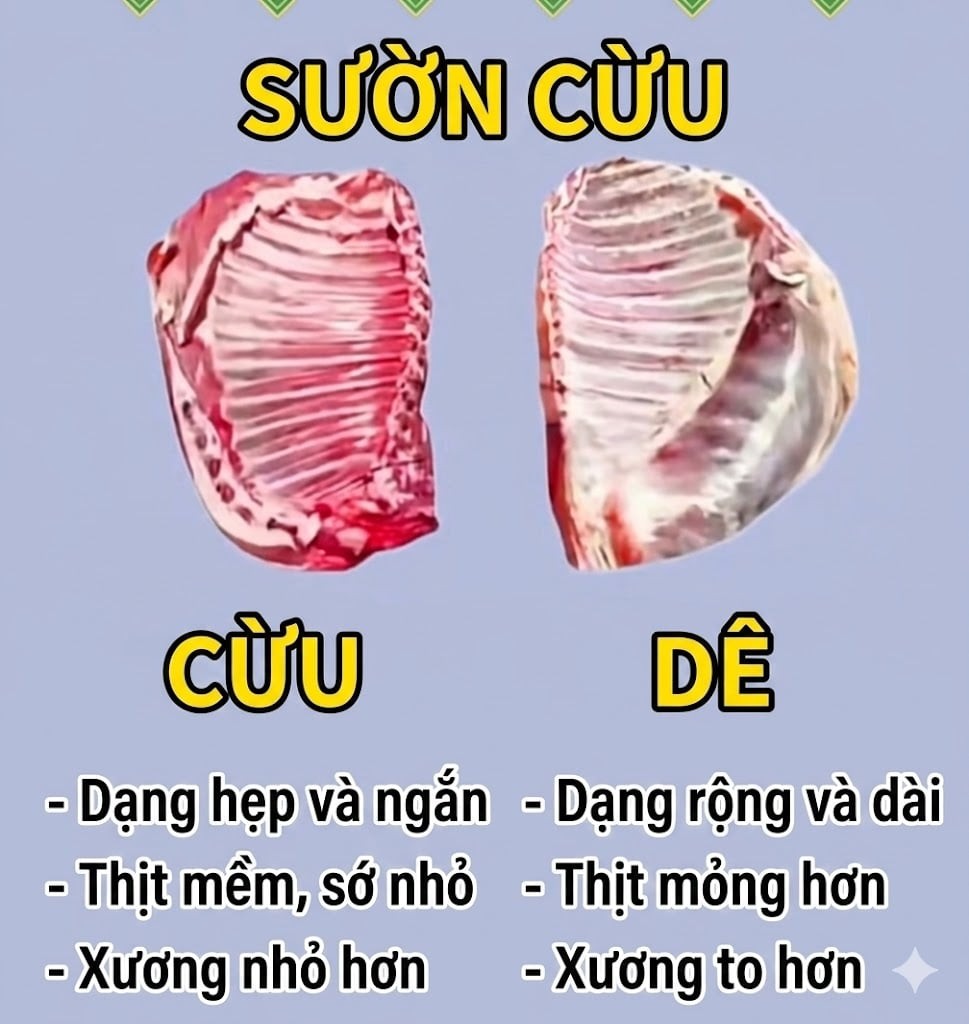 Khi mua thịt, h&atilde;y l&agrave;m theo hướng dẫn trong h&igrave;nh để tr&aacute;nh mắc sai lầm chọn phải h&agrave;ng giả, &ocirc;i thiu- Ảnh 5.
