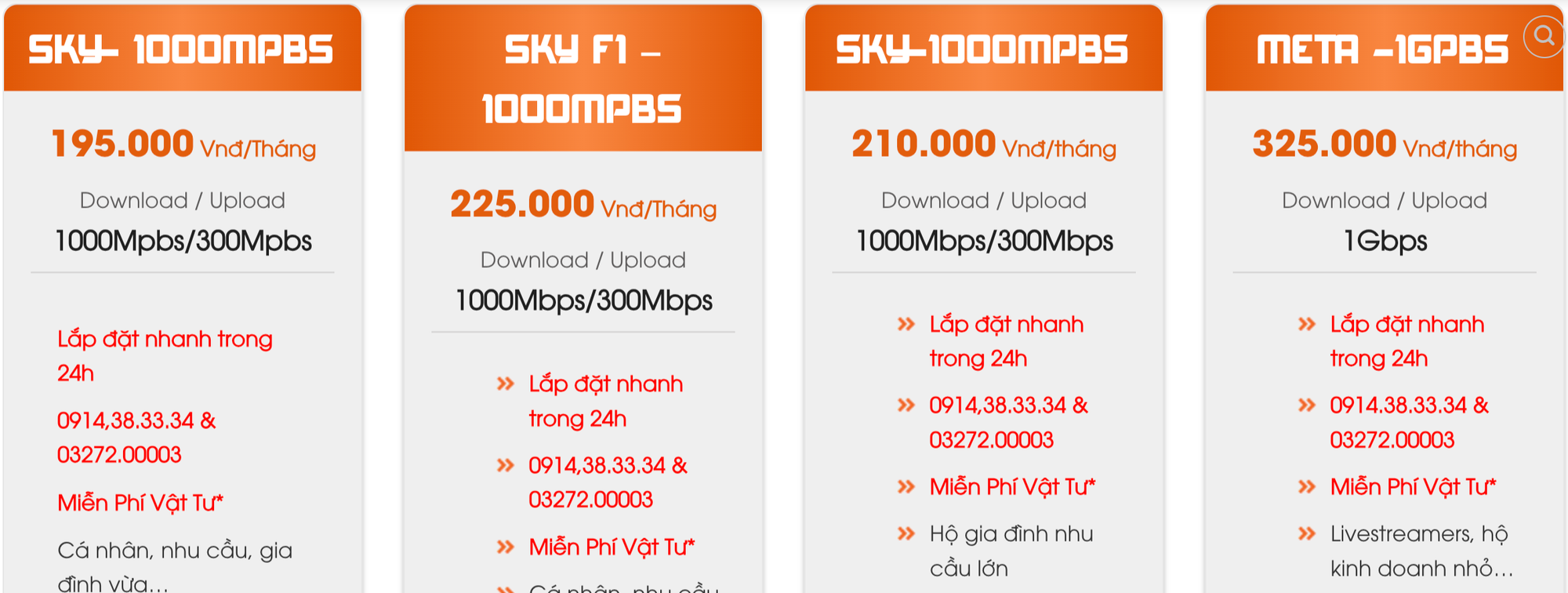 C&aacute;c nh&agrave; mạng đồng loạt điều chỉnh gi&aacute; cước internet- Ảnh 1.
