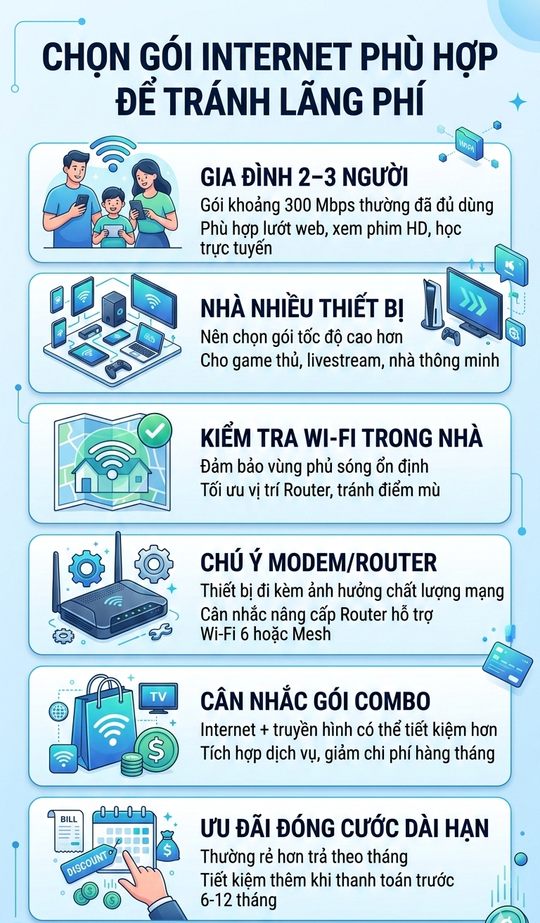 Th&ocirc;ng b&aacute;o đặc biệt tới c&aacute;c gia đ&igrave;nh d&ugrave;ng Internet c&aacute;p quang: 3 nh&agrave; mạng đồng loạt tăng gi&aacute; g&oacute;i cước- Ảnh 4.