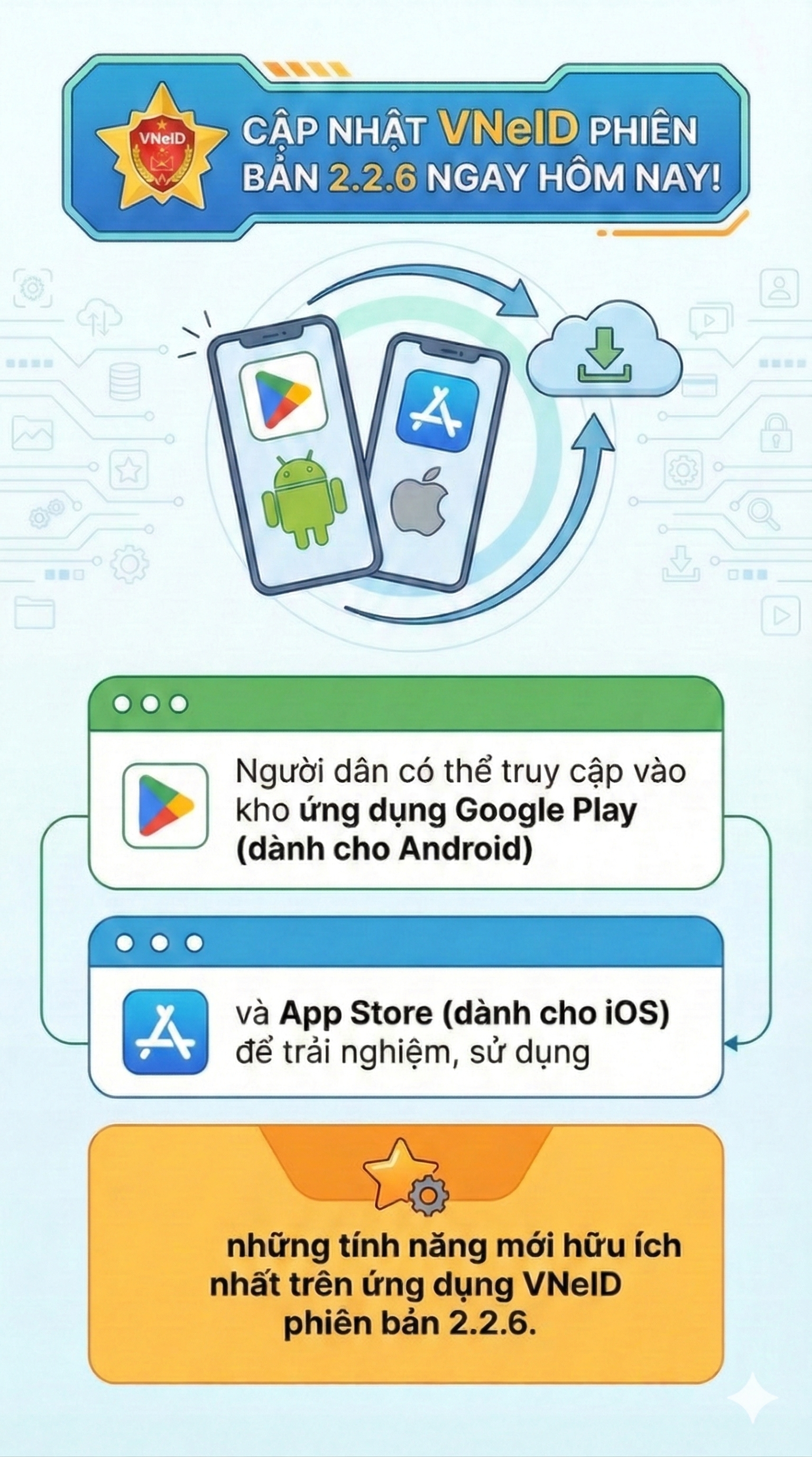 Th&ocirc;ng b&aacute;o mới tới h&agrave;ng chục triệu người d&acirc;n tr&ecirc;n cả nước- Ảnh 2.