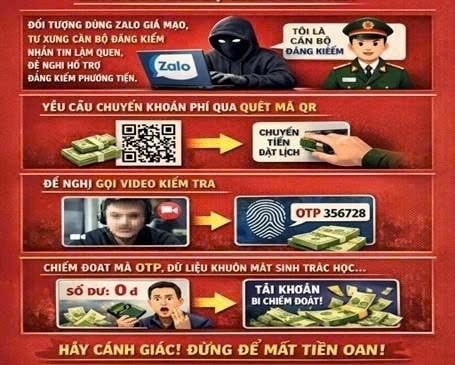 C&ocirc;ng an th&ocirc;ng b&aacute;o tới tất cả những ai nhận được tin nhắn, cuộc gọi video Zalo c&oacute; nội dung sau- Ảnh 2.