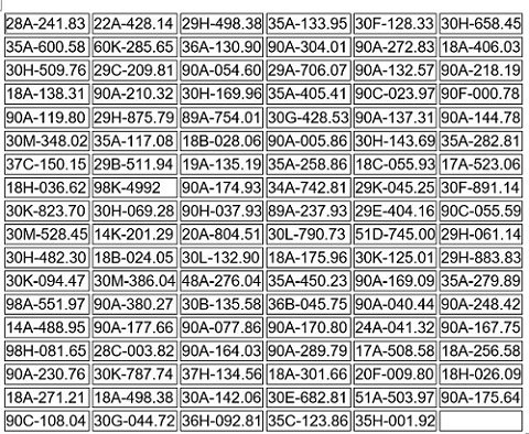 403 chủ xe c&oacute; biển số sau nhanh ch&oacute;ng nộp phạt nguội theo Nghị định 168: Vi phạm một lỗi c&oacute; mức phạt l&ecirc;n đến 22 triệu đồng- Ảnh 6.