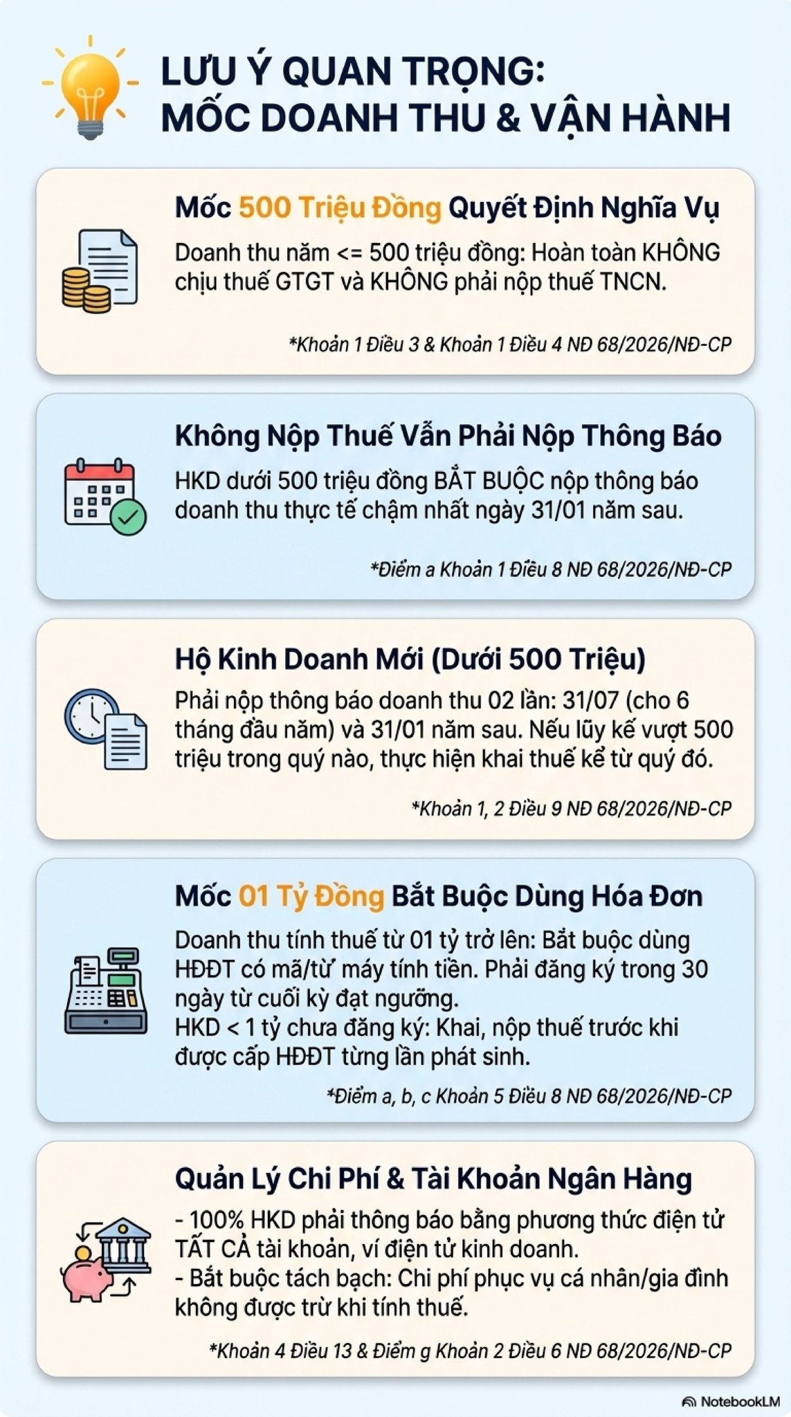 Người c&oacute; nhiều bất động sản cho thu&ecirc; lưu &yacute;: Đ&acirc;y l&agrave; 2 thời hạn khai thuế cần biết để tr&aacute;nh bị phạt nộp chậm- Ảnh 3.