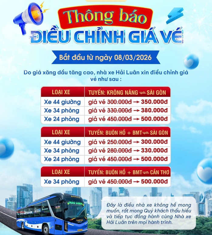 C&aacute;c nh&agrave; xe tăng gi&aacute; v&eacute; năm 2026 do gi&aacute; nhi&ecirc;n liệu tăng cao - Ảnh 1.