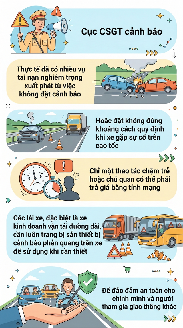 Cục CSGT n&ecirc;u r&otilde; 3 việc bắt buộc phải l&agrave;m khi dừng xe khẩn cấp tr&ecirc;n cao tốc- Ảnh 2.