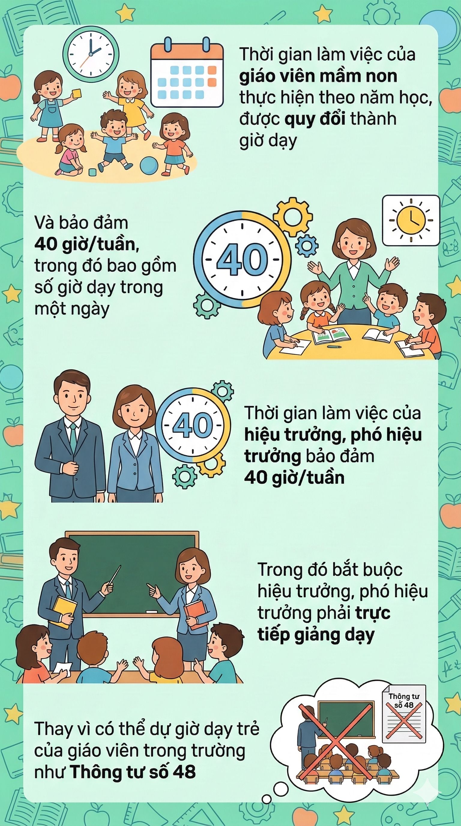 Ch&iacute;nh thức c&ocirc;ng bố quy định mới nhất d&agrave;nh cho gi&aacute;o vi&ecirc;n mầm non- Ảnh 2.