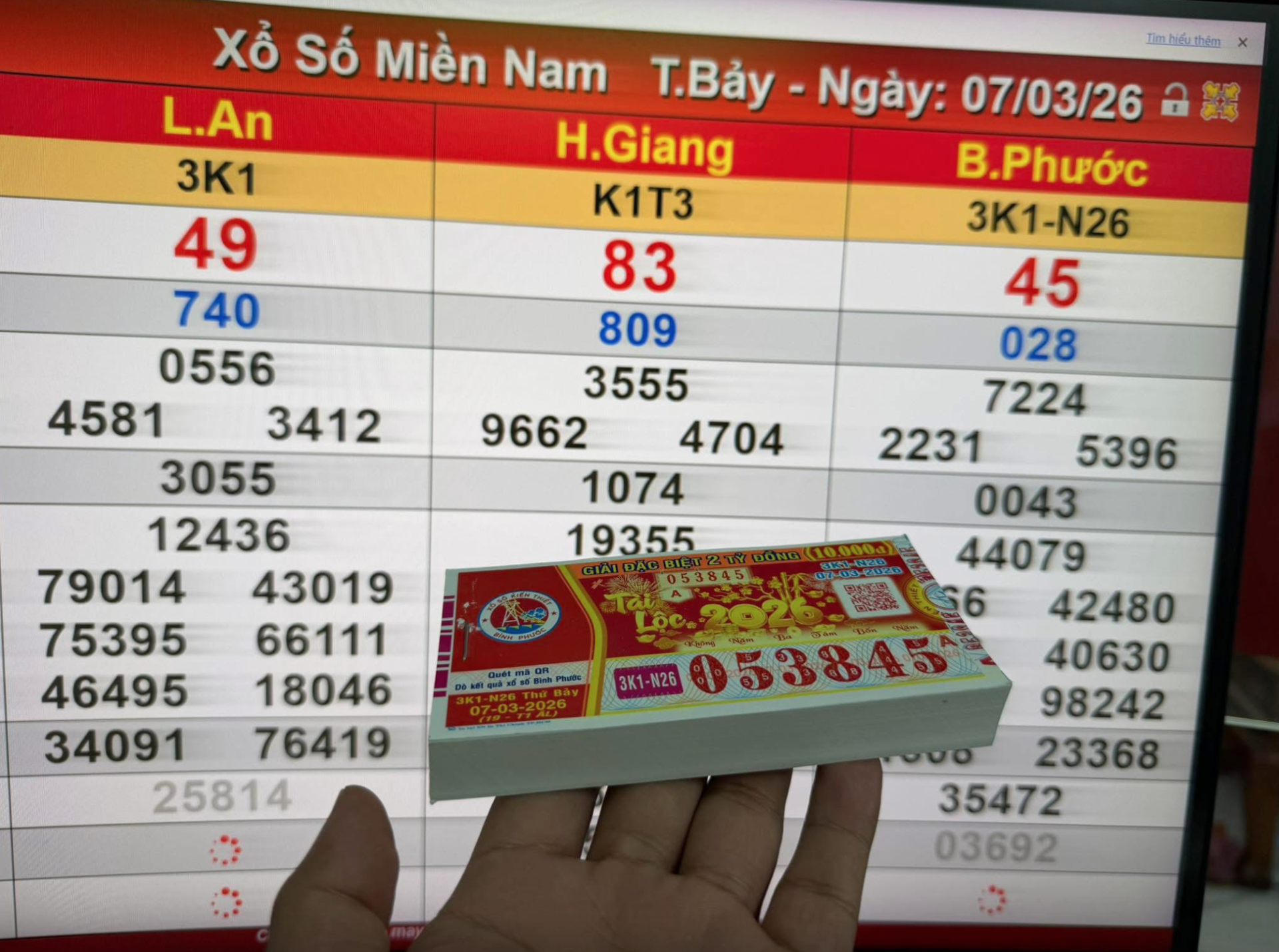 Mua 160 tờ v&eacute; số &iacute;t ph&uacute;t trước khi quay thưởng, kh&aacute;ch bất ngờ tr&uacute;ng hết: H&eacute; lộ số tiền thưởng- Ảnh 1.