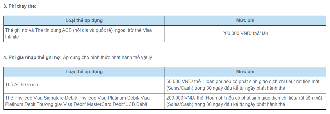Một ng&acirc;n h&agrave;ng tư nh&acirc;n lớn tăng h&agrave;ng loạt loại ph&iacute; dịch vụ thẻ- Ảnh 3.