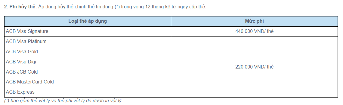 Một ng&acirc;n h&agrave;ng tư nh&acirc;n lớn tăng h&agrave;ng loạt loại ph&iacute; dịch vụ thẻ- Ảnh 2.