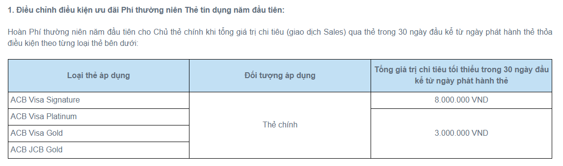 Một ng&acirc;n h&agrave;ng tư nh&acirc;n lớn tăng h&agrave;ng loạt loại ph&iacute; dịch vụ thẻ- Ảnh 1.