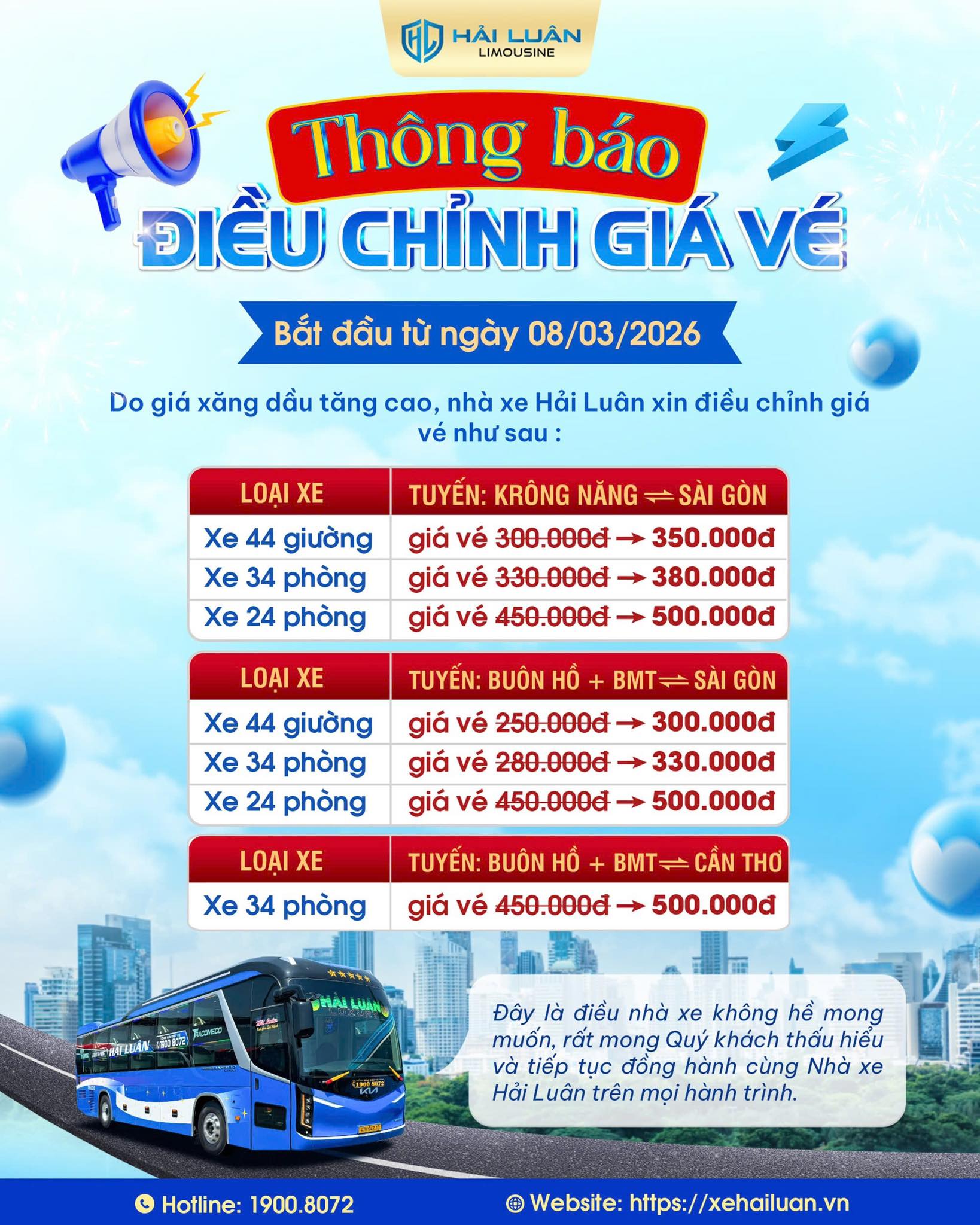 Th&ocirc;ng b&aacute;o tăng gi&aacute; từ c&aacute;c doanh nghiệp, cửa h&agrave;ng: Mức tăng cao nhất l&agrave; 50.000 đồng, người ti&ecirc;u d&ugrave;ng t&igrave;m c&aacute;ch ứng ph&oacute;- Ảnh 1.