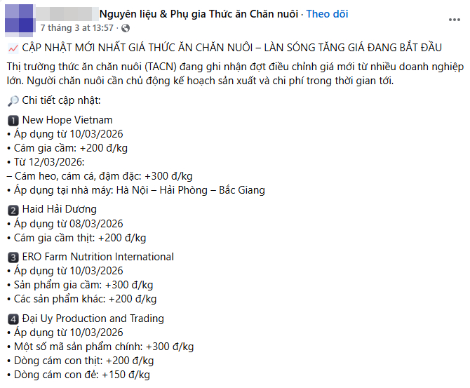 Th&ocirc;ng b&aacute;o tăng gi&aacute; từ c&aacute;c doanh nghiệp, cửa h&agrave;ng: Mức tăng cao nhất l&agrave; 50.000 đồng, người ti&ecirc;u d&ugrave;ng t&igrave;m c&aacute;ch ứng ph&oacute;- Ảnh 3.