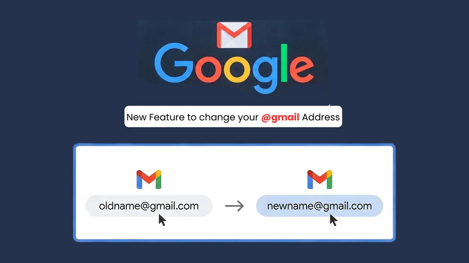 Google ch&iacute;nh thức cho ph&eacute;p đổi t&ecirc;n Gmail trực tiếp- Ảnh 1.