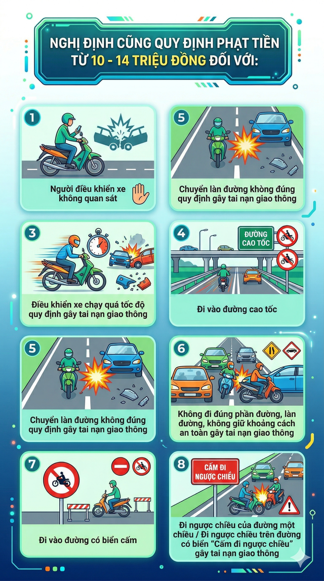 Người điều khiển xe m&aacute;y sẽ bị tịch thu phương tiện trong những trường hợp n&agrave;o?- Ảnh 2.