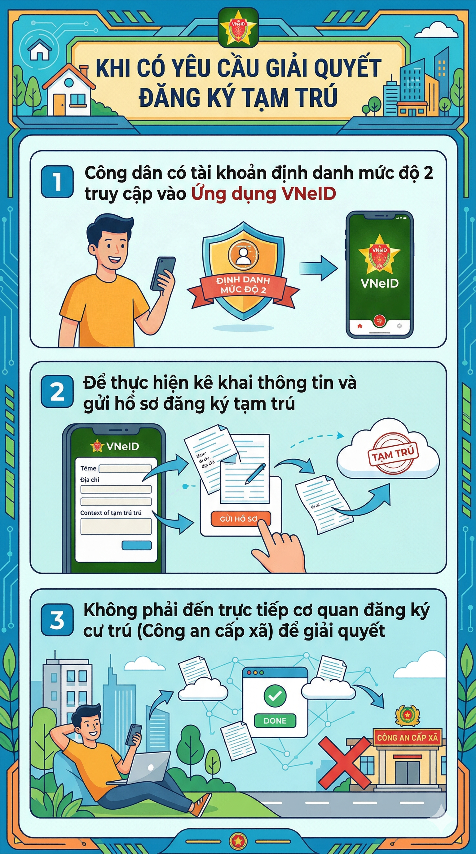 Bộ C&ocirc;ng an vừa c&oacute; hướng dẫn quan trọng li&ecirc;n quan đến đăng k&yacute; tạm tr&uacute;, người d&acirc;n cần nắm r&otilde;- Ảnh 1.