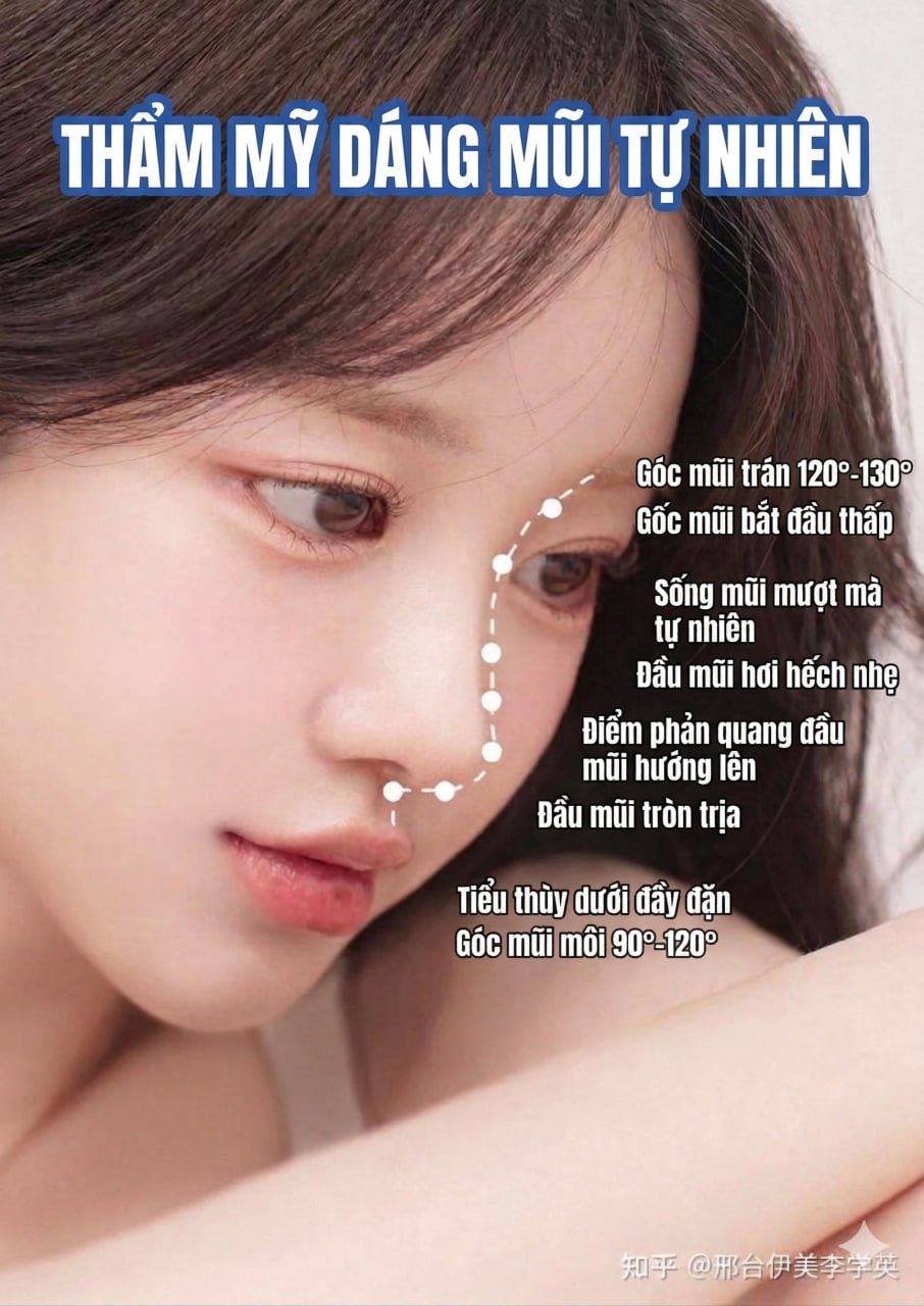 "Mũi gồ bay" v&agrave; cuộc lật đổ thầm lặng của chuẩn đẹp Ch&acirc;u &Aacute;, đến đ&agrave;n &ocirc;ng cũng phải xếp h&agrave;ng "độ nhan"- Ảnh 6.