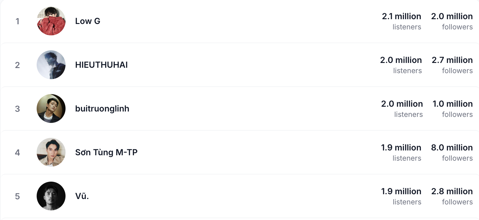 Điểm yếu ch&iacute; mạng của HIEUTHUHAI- Ảnh 7.