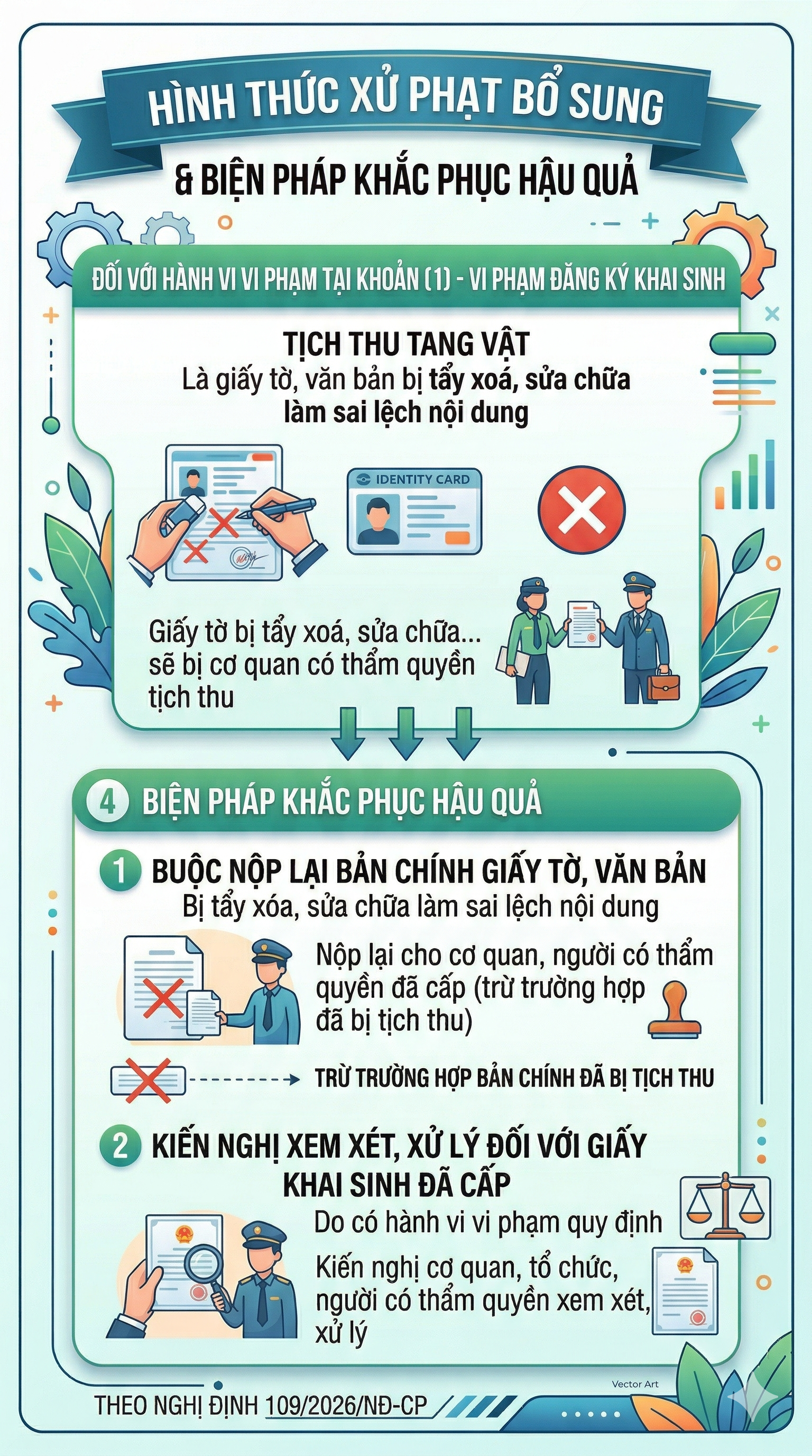 Quy định mới li&ecirc;n quan đến giấy khai sinh từ 18/5 tới, người d&acirc;n ch&uacute; &yacute; - Ảnh 2.