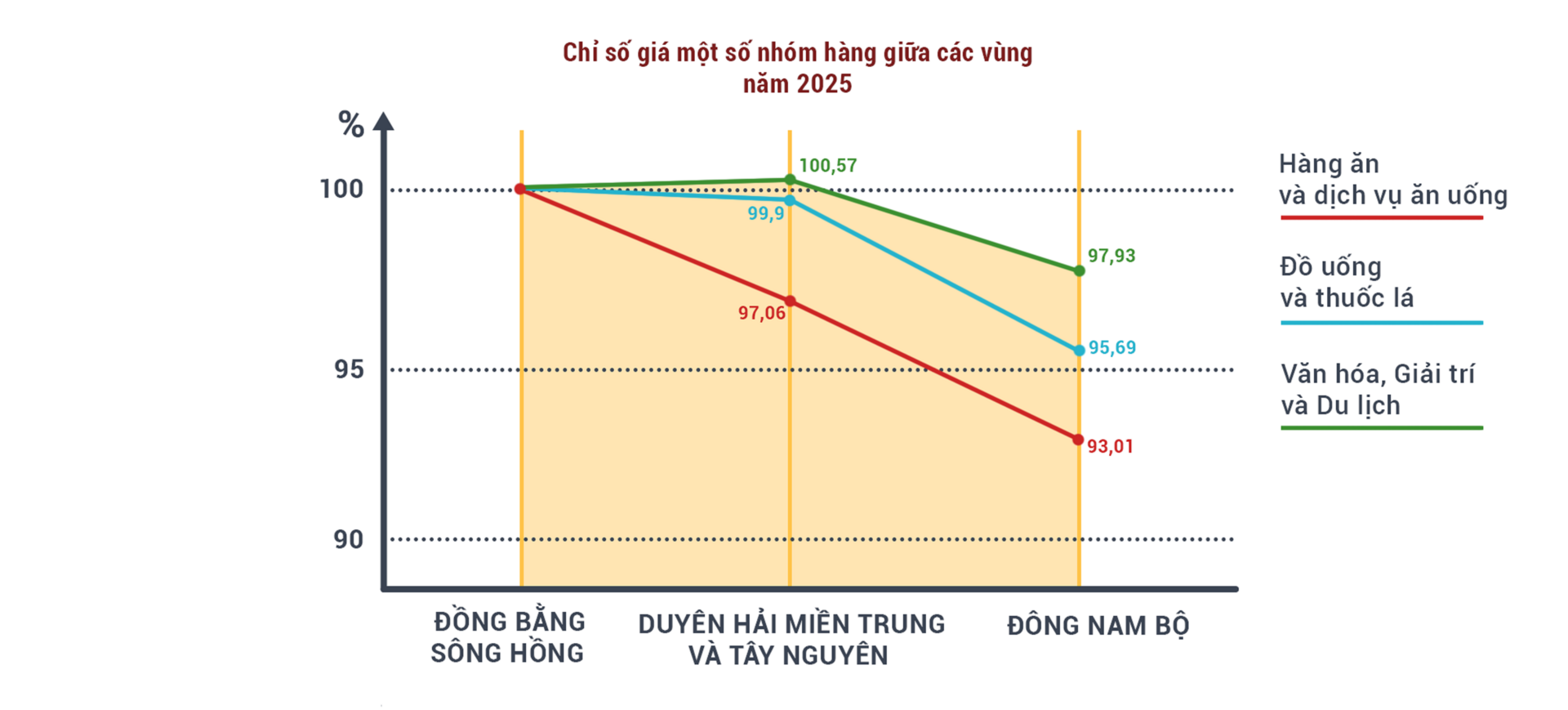 H&agrave; Nội đắt đỏ: B&agrave;i to&aacute;n chi ph&iacute; sống v&agrave; &lsquo;bẫy đ&ocirc; thị&rsquo; với người thu nhập thấp- Ảnh 5.